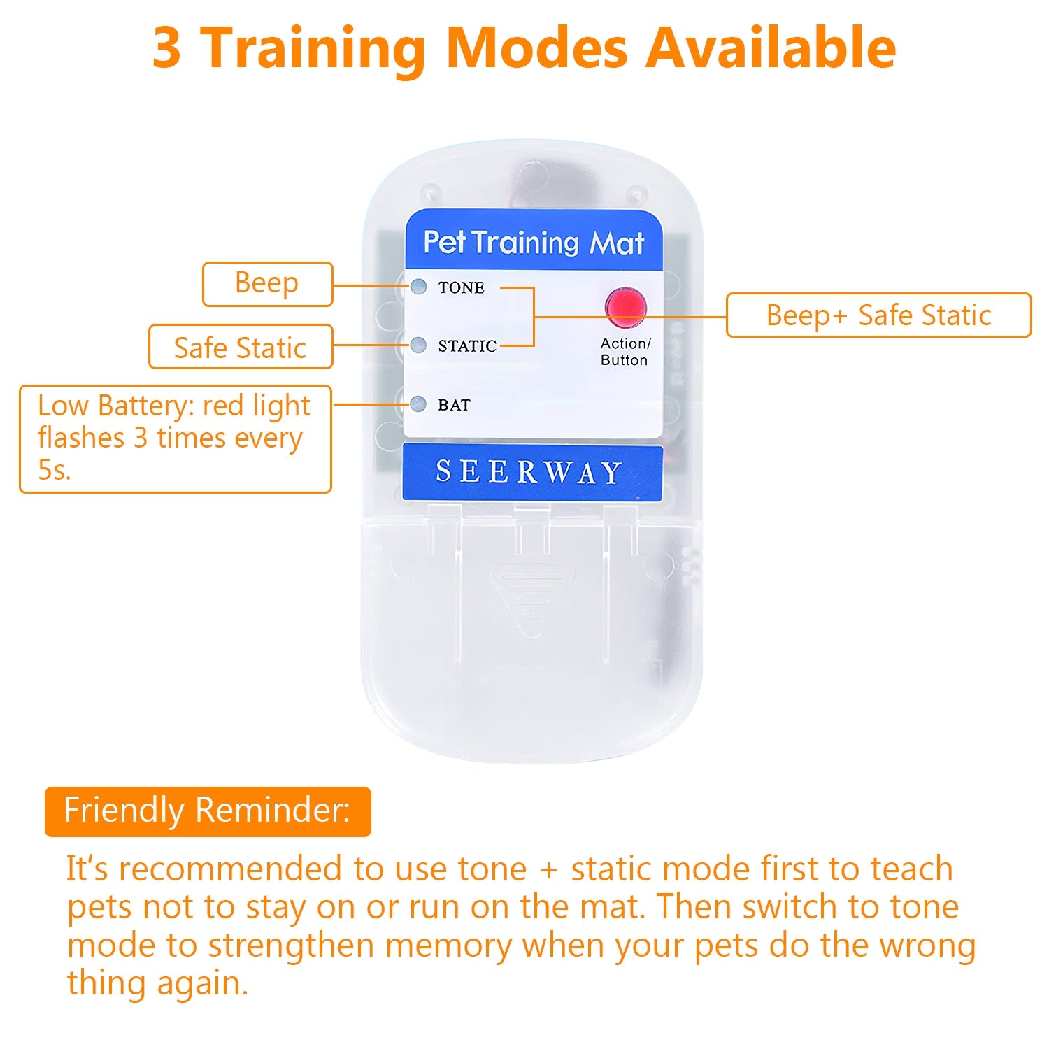 1Pc Electronic Pet Training Mat Indoor Safe Shock Training Pad For Dogs Cats Pet Barrier 60x12in With 3 Training Modes