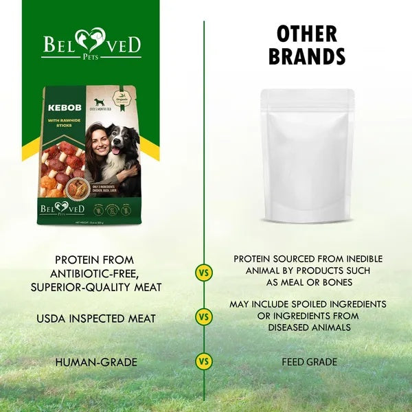 Dog Rawhide Treats With Duck And Chicken Human Grade Meat All Natural Organic Dried Snacks Grain Free Long Lasting Chews For Large And Small Dogs