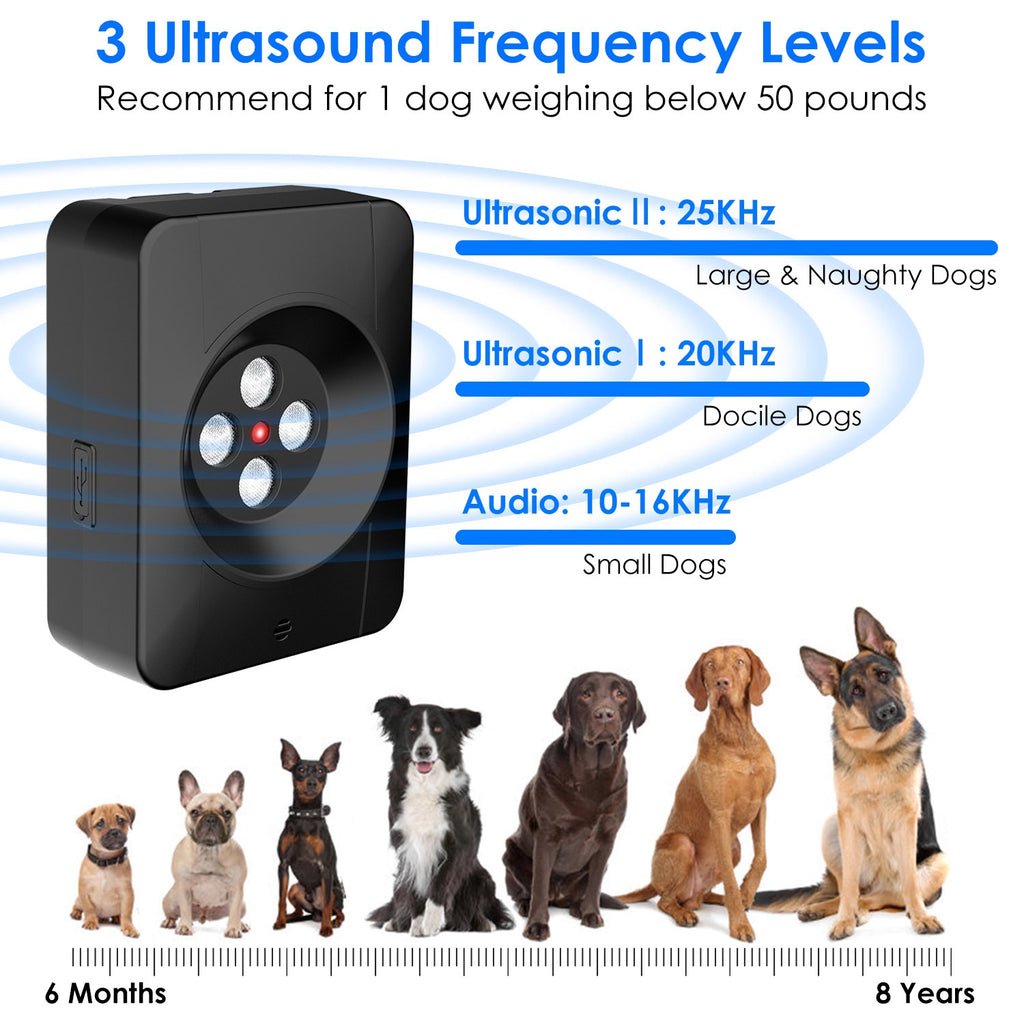 1Pc Ultrasonic Anti Barking Device Indoor Outdoor Dog Bark Control With 3 Frequency Levels Max 32.8Feet Sensing Distance For Most Dog Sizes